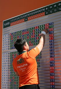 世俱杯直通-科特迪瓦女篮在非洲锦标赛中夺冠，体育实力节节攀升，科特迪瓦1_0南非